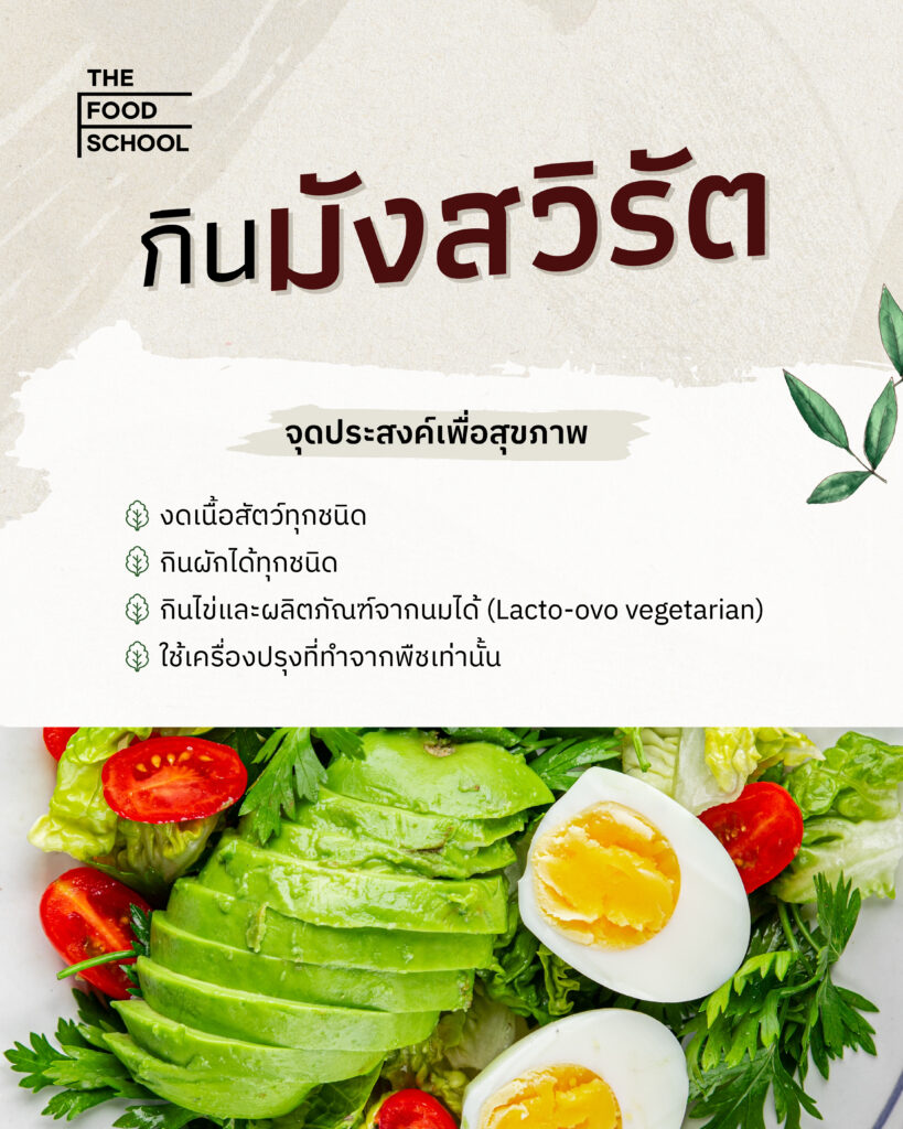 กินมัง
